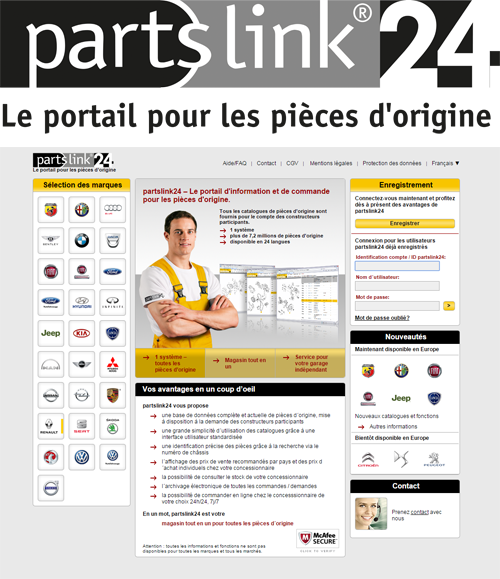 partslink24